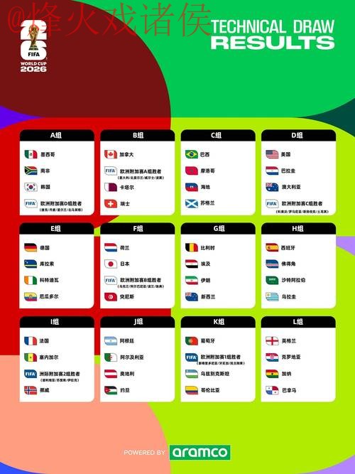 2026世界杯盘口APP下载与全站指南