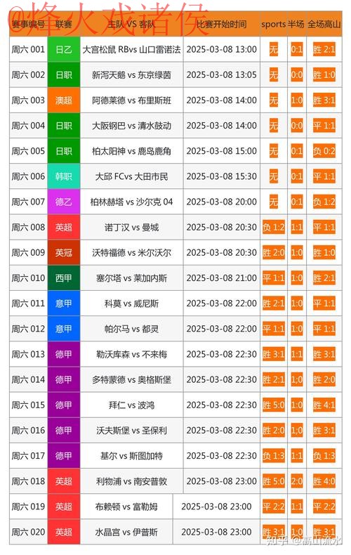 如何选择可靠的世界杯外围APP最新网址