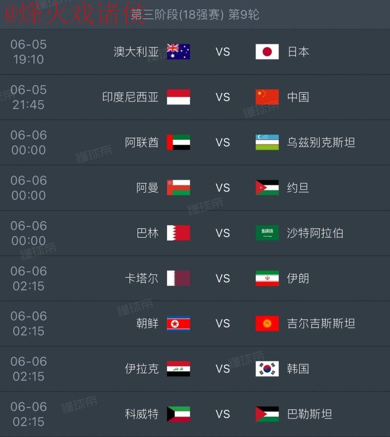 2026世界杯预测分析官方网站 2026世界杯预测分析官方网站