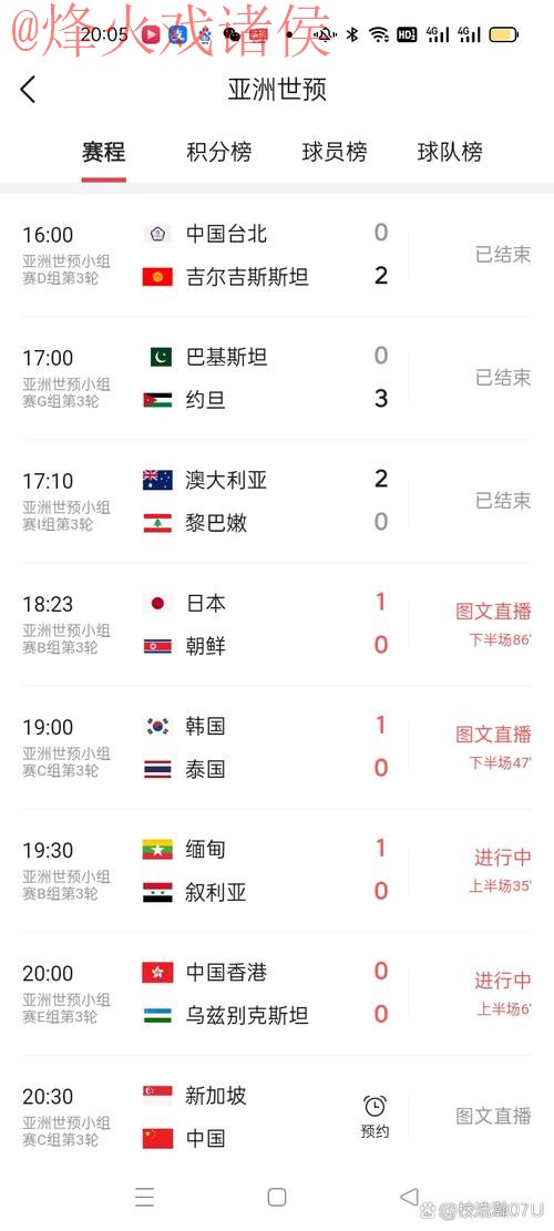 免费下载官方世界杯比分APP，实时更新